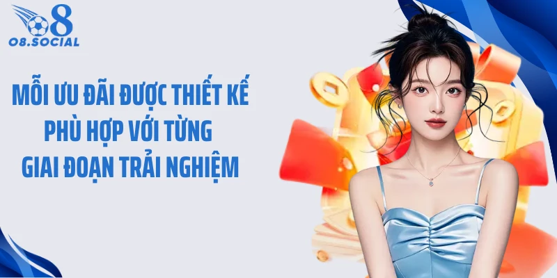 Mỗi ưu đãi được thiết kế phù hợp với từng giai đoạn trải nghiệm